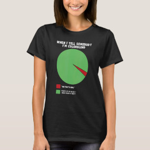 Camiseta Cores Cegos de Cores Aceites, Diversão 7