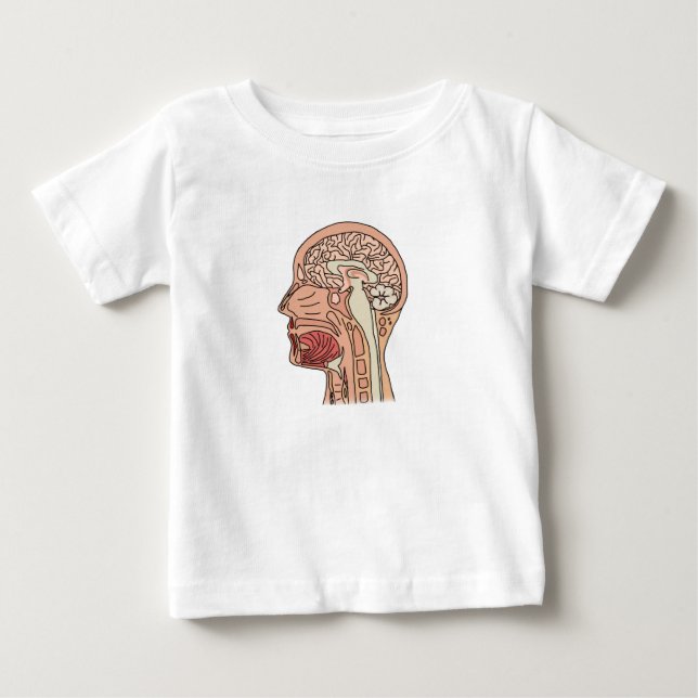 Camiseta Corte Transversal do Cérebro Midsagital (Frente)