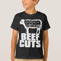 Cortes_de_Carne