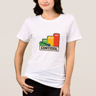 Camiseta Cortisol Meter T-Shirt, Funny Stress Hormon