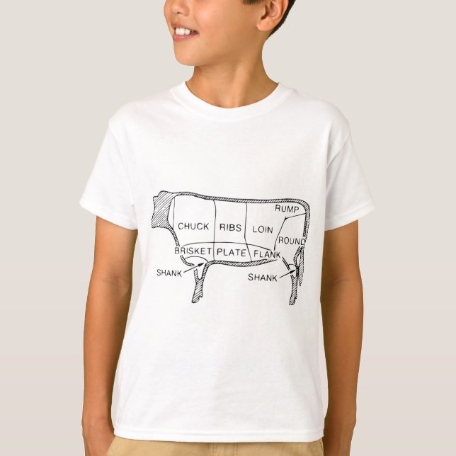 Camiseta Cow Butcher Chart (2) (Frente)