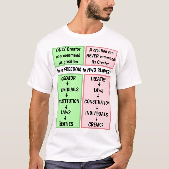Camiseta Criador vs criação (luz) (Frente)