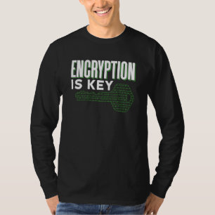 Camiseta Criptografia É Dizeres Chave Código Programador Co