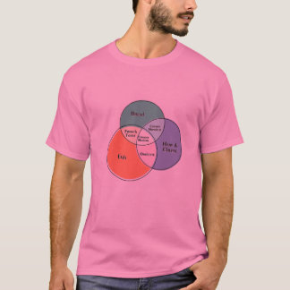 Camiseta Croque Madame, Brinde Francesa, Croque Monsieur Om