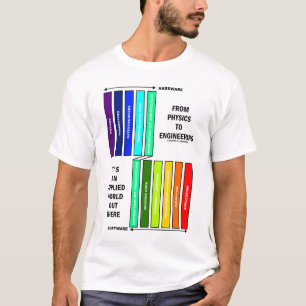 Camiseta Da Física à Engenharia É Um Mundo Aplicado