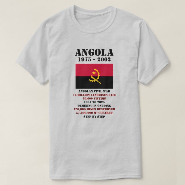 Camiseta Danger Landmines, Angola (Frente do Design)