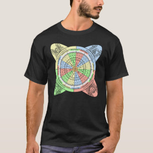 Camiseta Decan Wheel para Tarot com Cartões de Corte