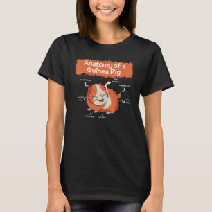 Camiseta Definição Anatomia Animal Pet Cuta Do Suíno Guiné