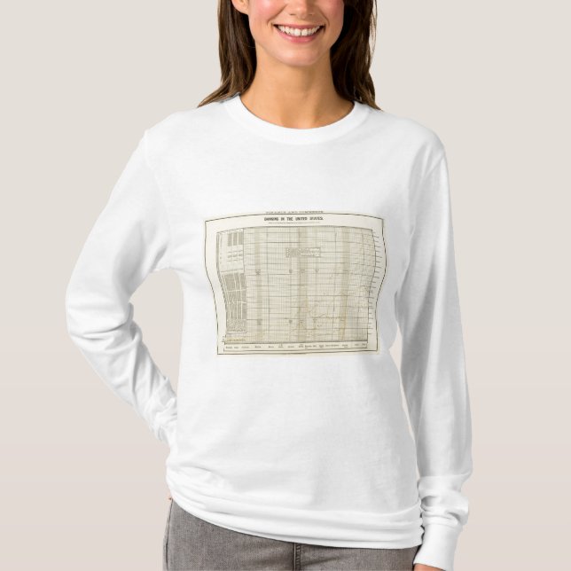 Camiseta Depositar nos E.U. (Frente)
