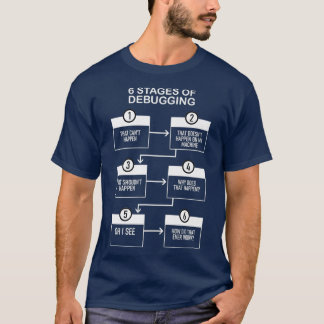 Camiseta Depurando o Roupa de presentes de código do PC pre