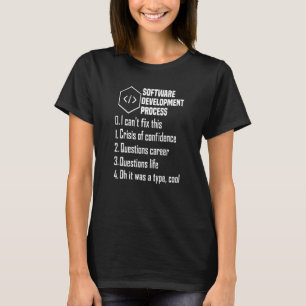 Camiseta Desenvolvedor de Software Programador Engenheiro d