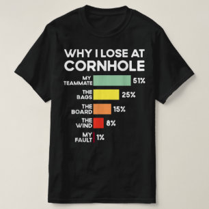 Camiseta Design Da Equipe Engraçada Por Que Eu Perder Em Co