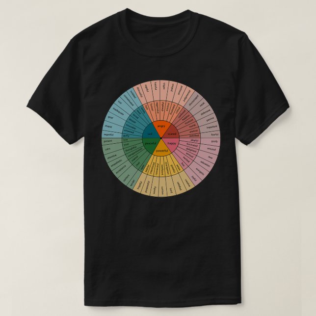 Camiseta Design de Psicologia da Roda Emotiva (Frente do Design)