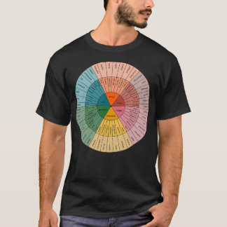 Camiseta Design de Psicologia da Roda Emotiva