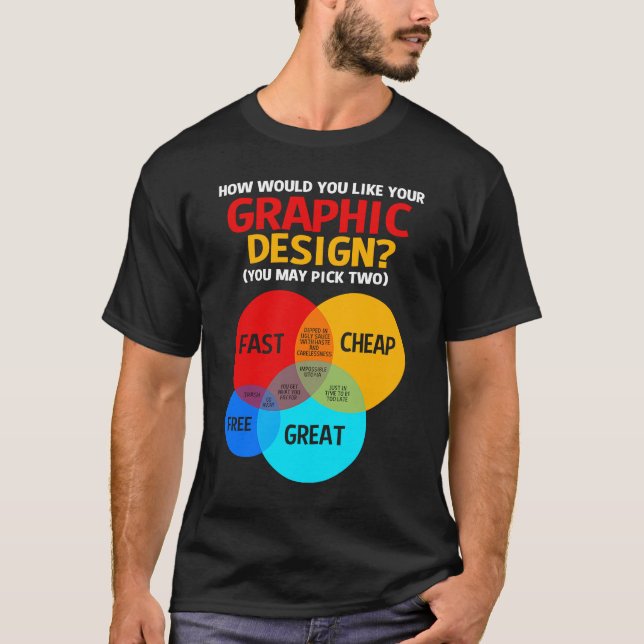 Camiseta Designer Gráfico  Diagrama de Venn (Frente)
