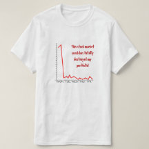 "... destruiu totalmente o meu portfólio!"