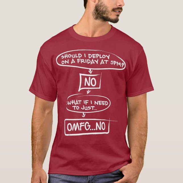 Camiseta Devo Implantar Uma Sexta Às 17H Engraçado? (Frente)
