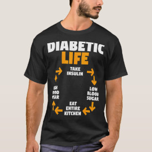 Camiseta Diabetes Consciência Mês Ciclo de Vida do diabetes