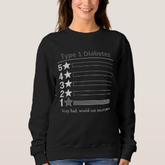 Camiseta Diabetes Tipo 1 Muito ruim, não recomendo