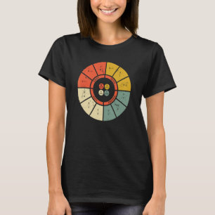 Camiseta Diagrama da Lei de Ohm Engenheiro de Eletrônica El