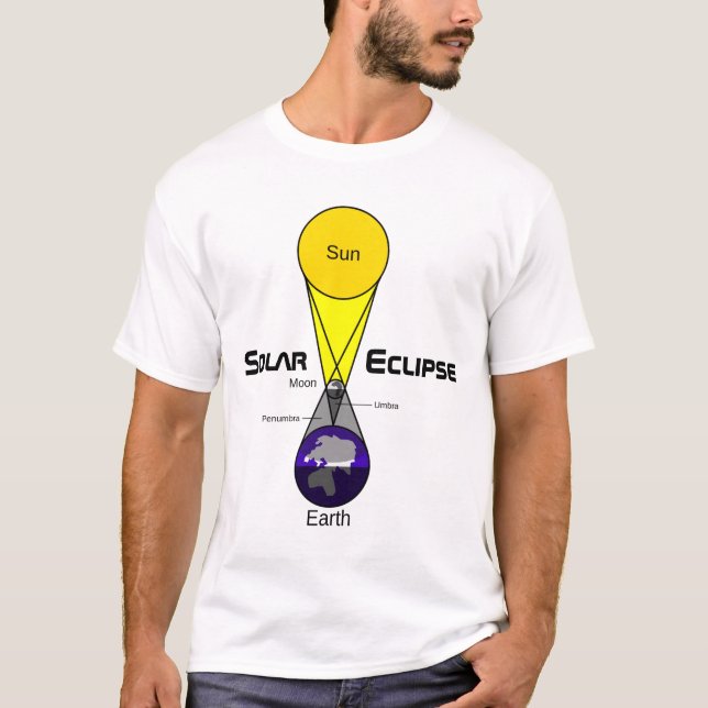 Camiseta Diagrama de Eclipse Solar (Frente)