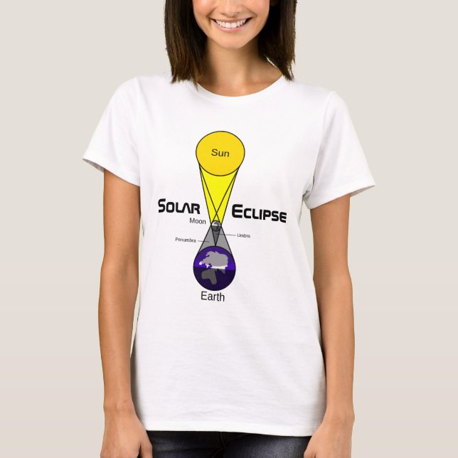 Camiseta Diagrama de Eclipse Solar (Frente)
