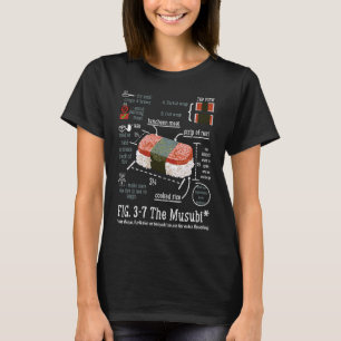 Camiseta Diagrama de Instruções de Comida Spam Musubi Japon