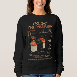 Camiseta Diagrama de Instruções de Comida Spam Musubi Japon
