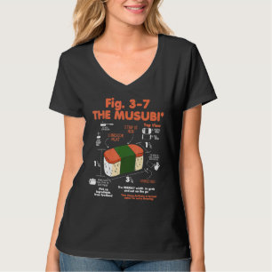 Camiseta Diagrama de Instruções de Comida Spam Musubi Japon
