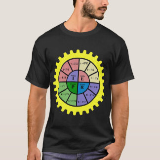 Camiseta Diagrama de Lei de Jersey-Ohms - Mecanismo Elétric