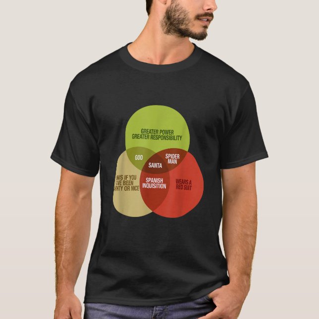 Camiseta Diagrama de Venn de Matemática Engraçado Meme Papa (Frente)