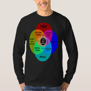 Camiseta Diagrama De Venn Dystopian Você Está Aqui