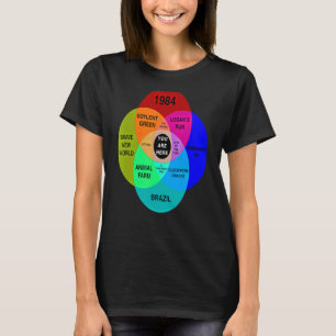Camiseta Diagrama De Venn Dystopian Você Está Aqui