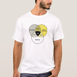 Camiseta Diagrama de Venn: Nerd/geek/Dork/Dweeb