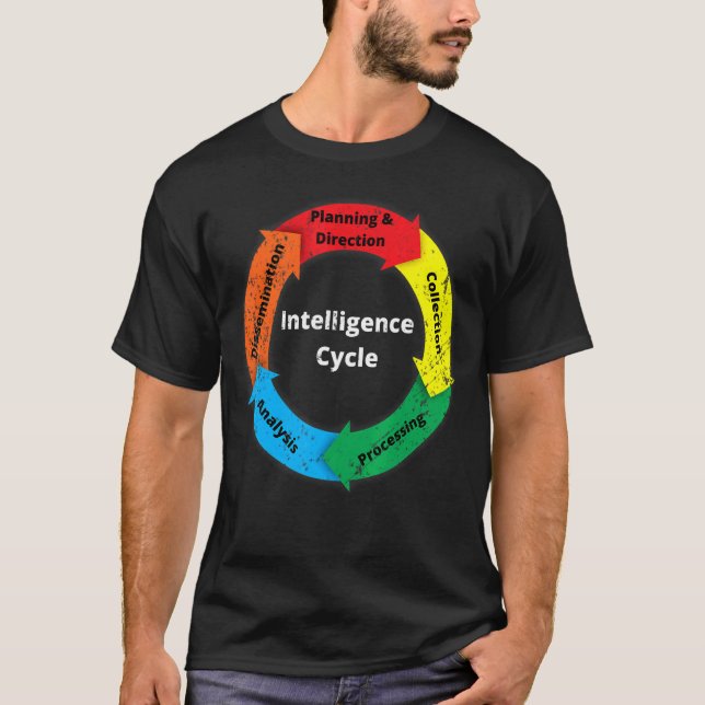 Camiseta Diagrama do Ciclo de Inteligência com Distância (Frente)