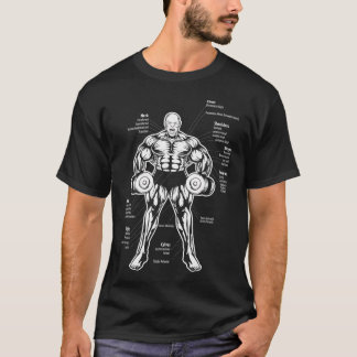 Camiseta Diagrama do Corpo Anatomia Músculo Ronnie Coleman 