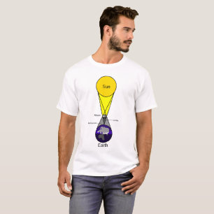 Camiseta Diagrama do eclipse solar