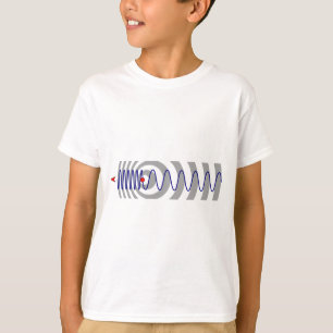 Camiseta Diagrama do efeito de Doppler