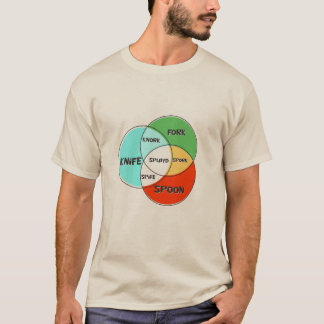 Camiseta Diagrama do veneno da Coluna de Esportes
