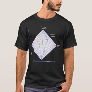 Camiseta Diagrama Penrose