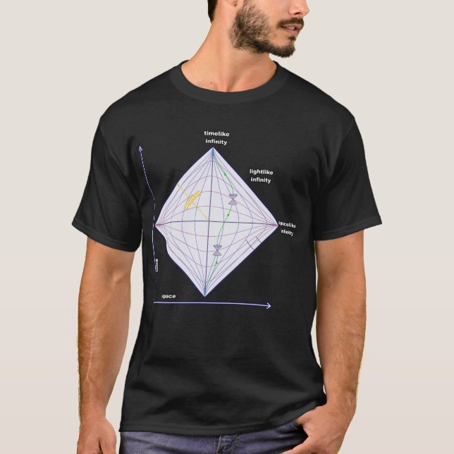 Camiseta Diagrama Penrose (Frente)