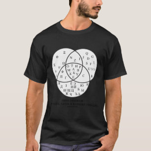 Camiseta Diagrama Venn Do Cirílico Grego Russo - Alfa Grego