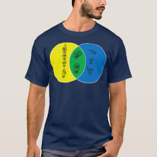 Camiseta Diagrama Venn do DeafGayMe