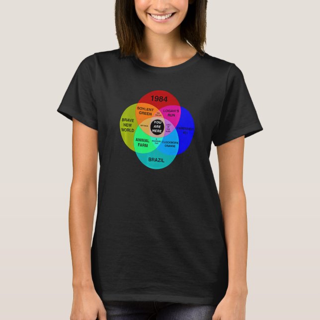 Camiseta Diagrama Venn Dystopian (Frente)