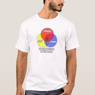 Camiseta Diagrama Venn.. Engenheiros de locomotiva