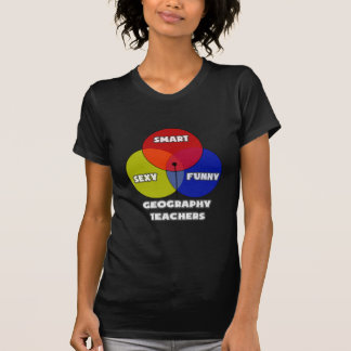 Camiseta Diagrama Venn.. Professores de Geografia