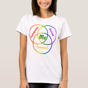 Camiseta diagrama Venn três identidades