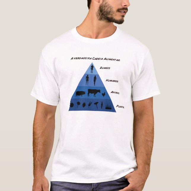 Camiseta Diagrama zumbie II (Frente)