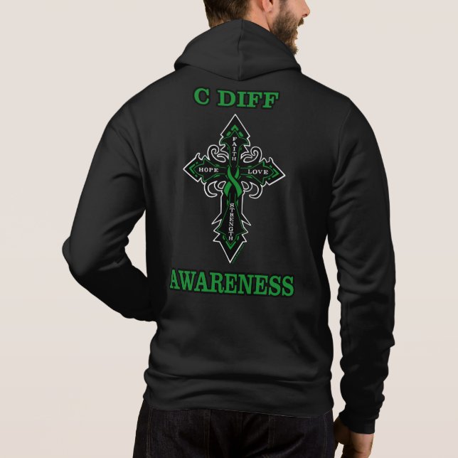 Camiseta Diferença entre Sensibilizações...C (Verso)