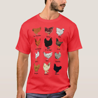 Camiseta Diferentes raças de frango